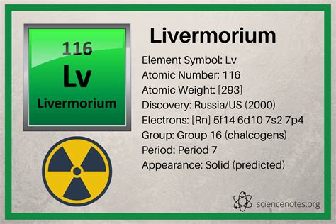 is lv a metal|what does livermorium decay into.